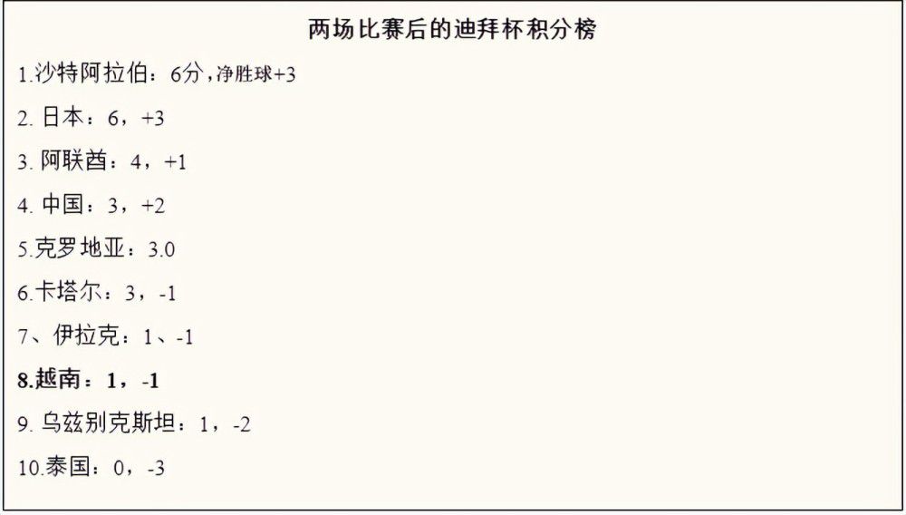 除了丹尼尔;克雷格，拉尔夫;费因斯、娜奥米;哈里斯、罗里;金尼尔、蕾雅;赛杜、本;威士肖、杰弗里;怀特等原班主演将悉数回归